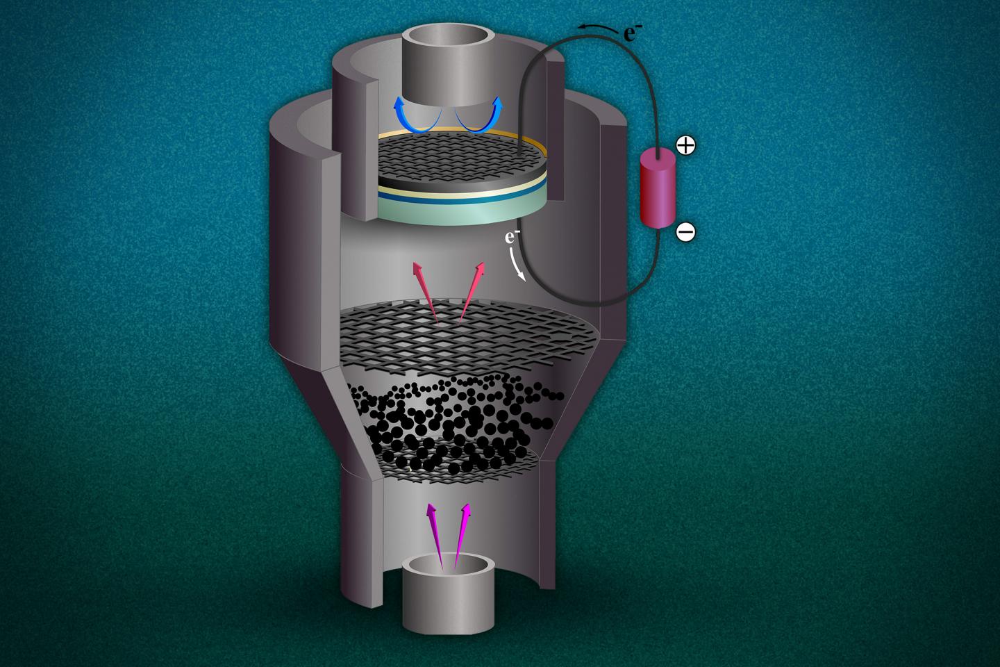 Hybrid System Could Cut Coal-Plant Emissions in Half