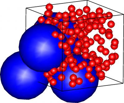 Colloidal Particles and Their Counterions