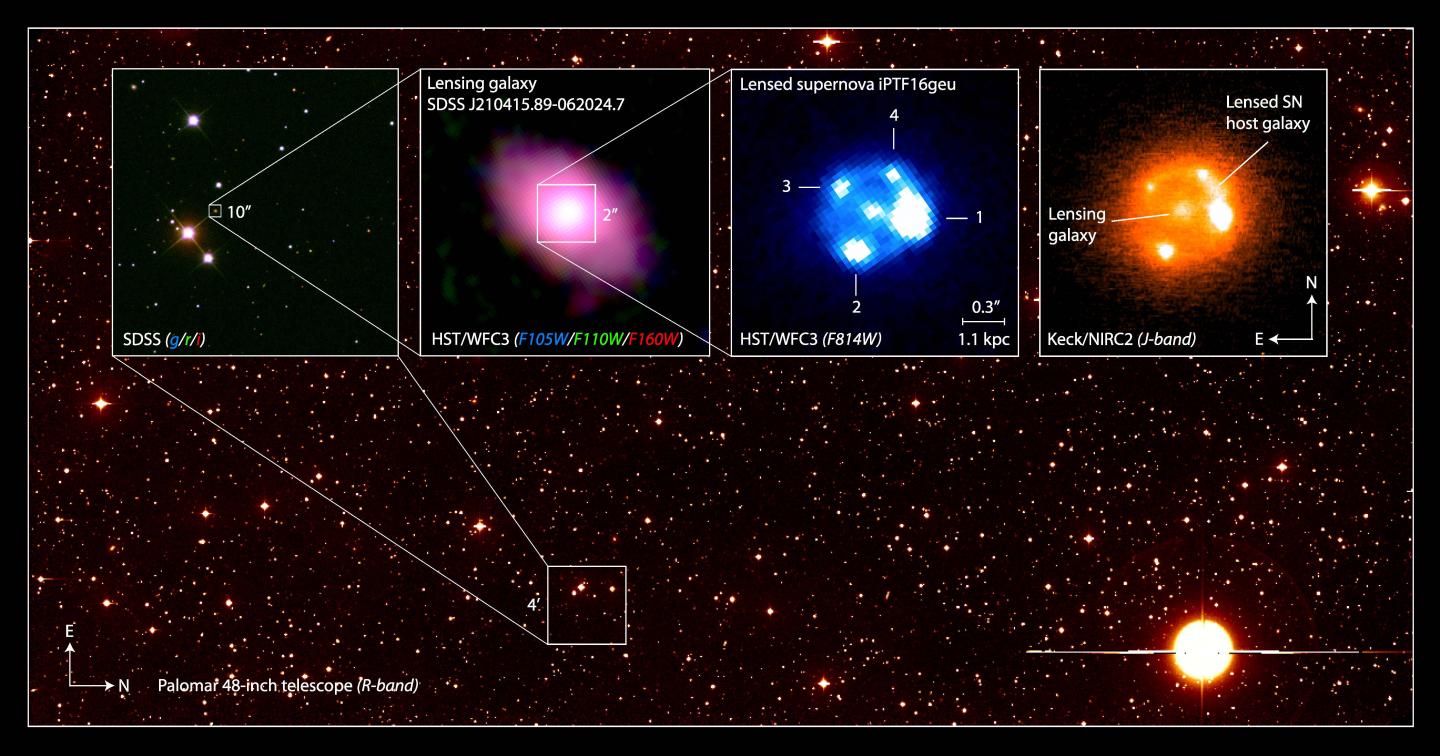 Seeing Quadruple: Four Images of the Same Supernova, a Rare Find (2 of ...