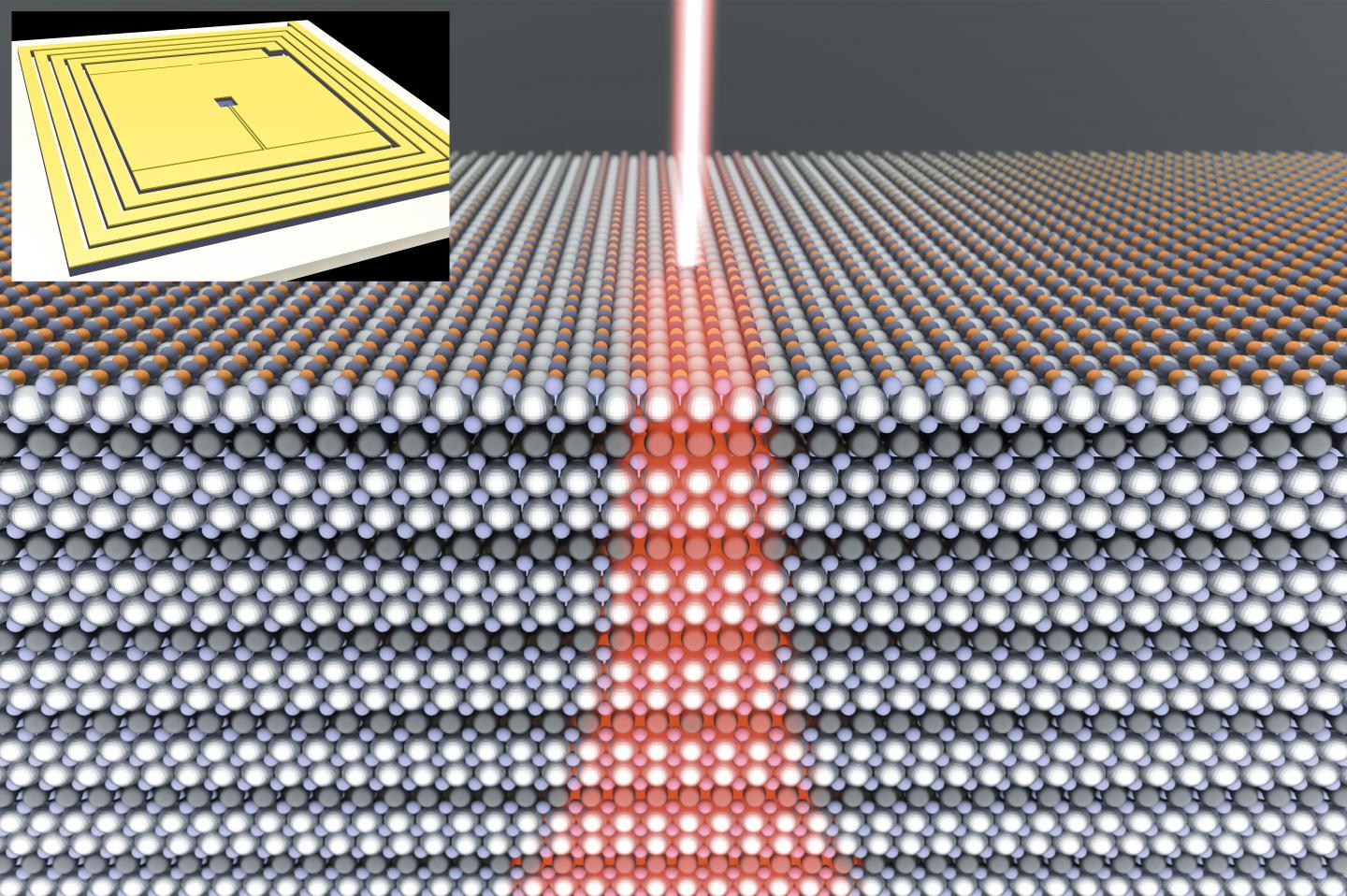 Helium Ion Beam
