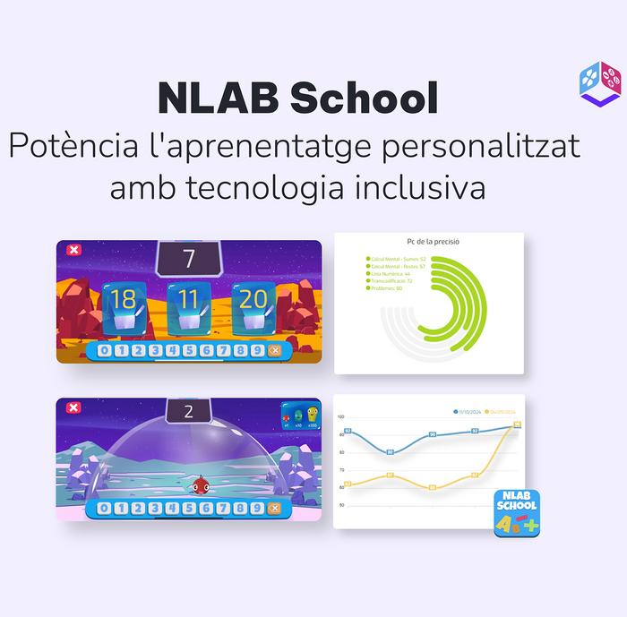 A digital serious game improves the mathematical performance of children with dyscalculia