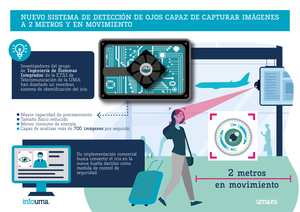 Infographic