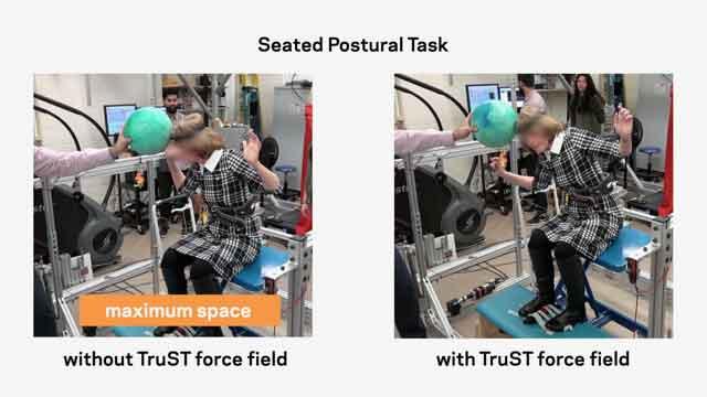 Photos Showing Increase in Expanded Active Workspace before and after Use of TruST