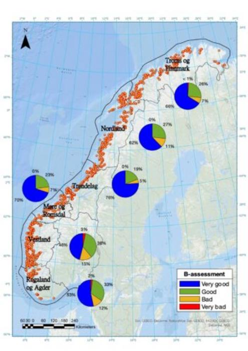 Salmon farming facilities