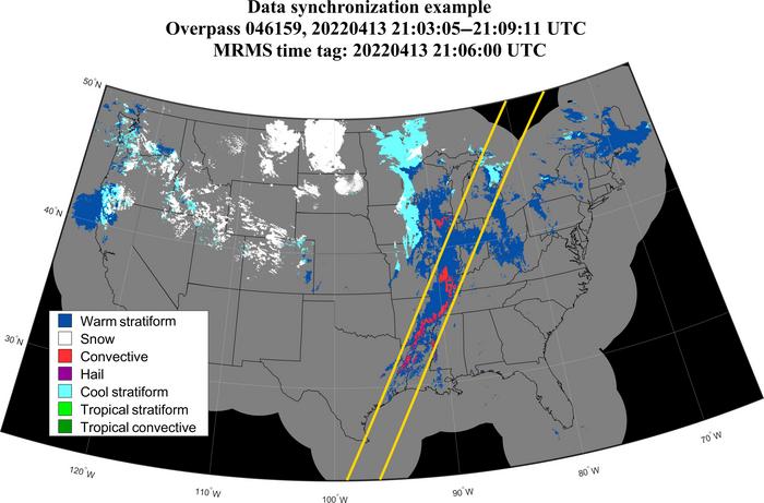 Overpass 046159 (yellow) enters the Multi-Radar Multi-Sensor (MRMS) coverage area at 21:03:05 and exits at 21:09:11 on 2022 April 13.