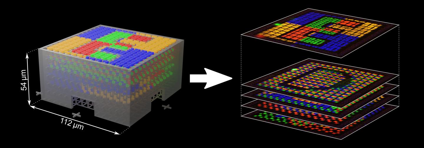 New Microfluidic System Makes 3-D Laser Lithography Easier (1 of 4)