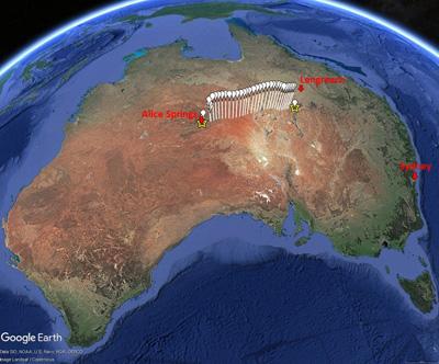 The Flight Path of the Balloon