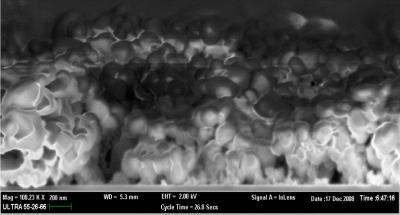 Nanoparticles in Solar Cell