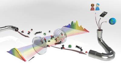JILA Unveils Improved 'Molecular Fingerprinting' for Trace Gas Detection