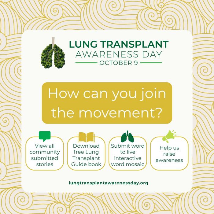 Lung Transplant Awareness Day Puts Spotlight on Lived Experiences