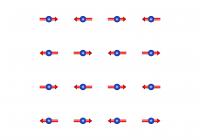 The Magnetically Ordered Square Lattice of Copper Ions