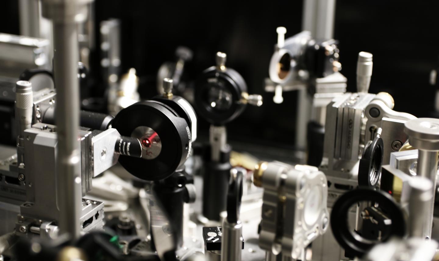 Experimental Setup