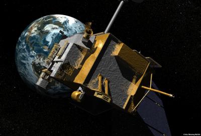 LRO Orbiting the Moon