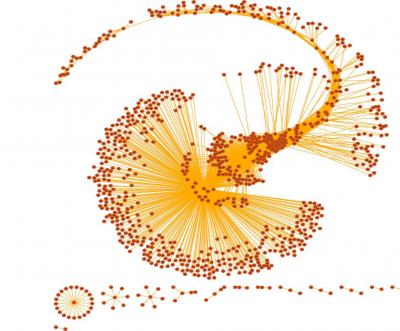 Disease Modeling
