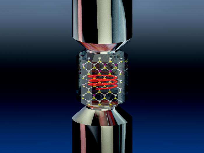 Mechanical strain illustration
