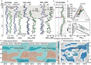 Chemical weathering and climate simulations