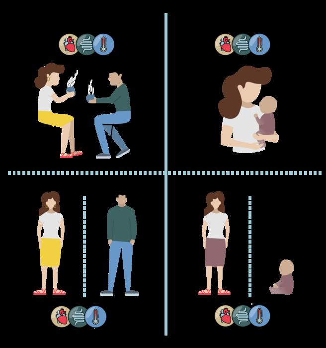 Illustration of Social Physiology