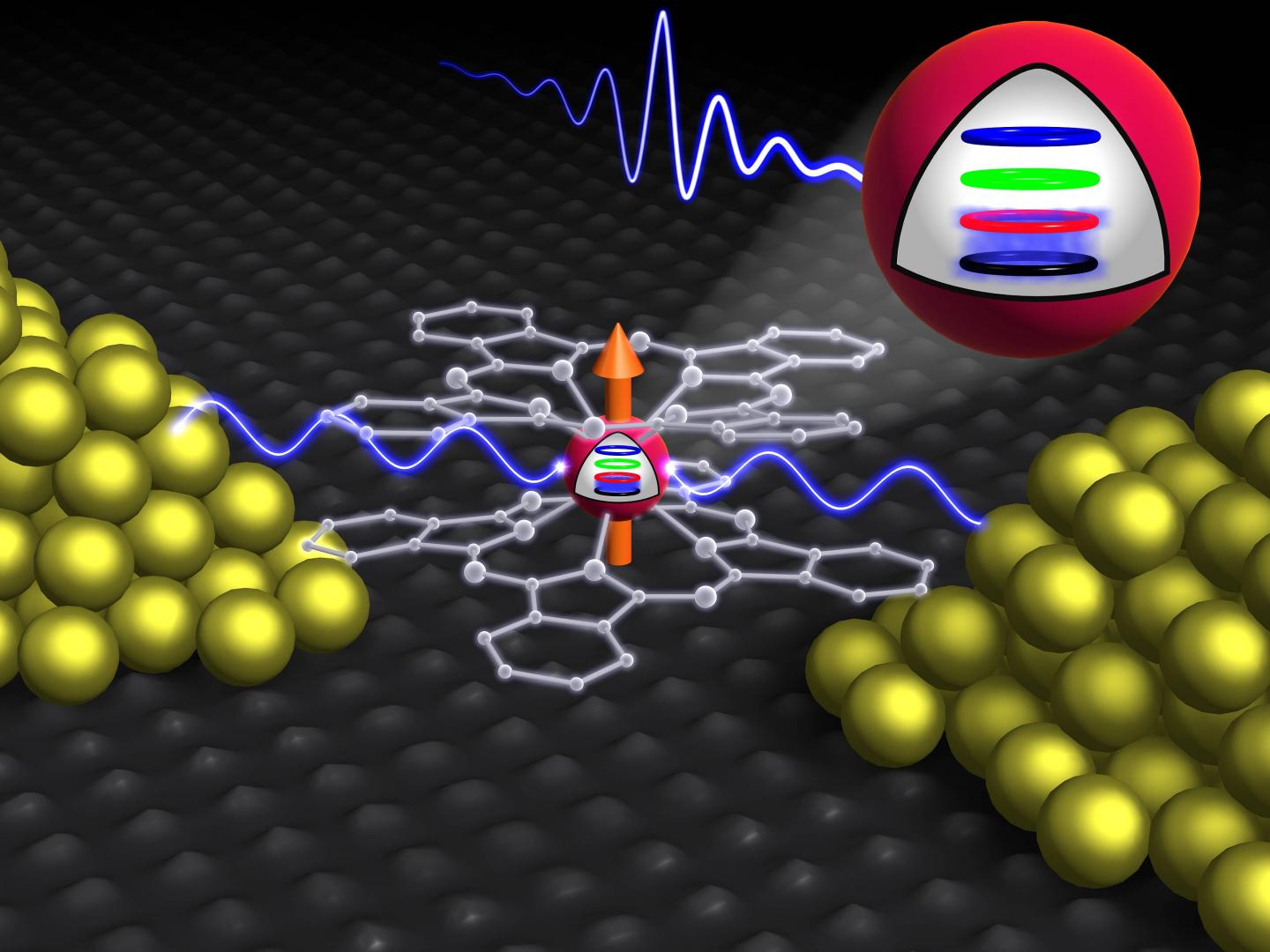 Grover's Quantum Algorithm