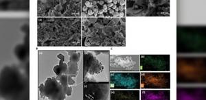 Research advances in porous materials, as highlighted in the 2025 Nobel Prize in Chemistry