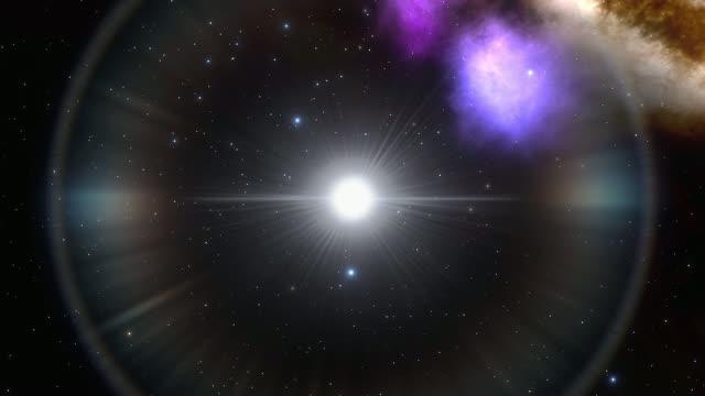 Simulation of Pulsating Delta Scuti Star HD 31901