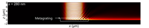 Figure2