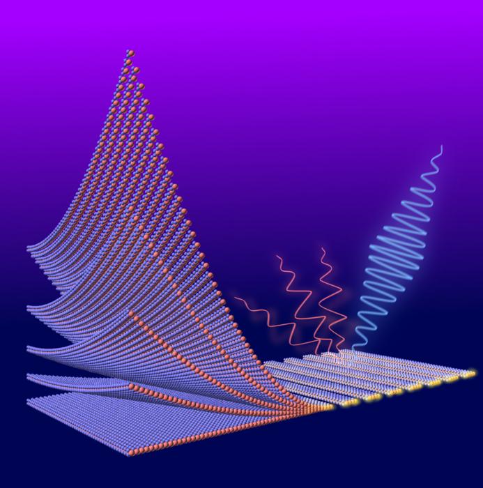 An artistic view of the subwavelength grating made of layered molybdenum diselenide