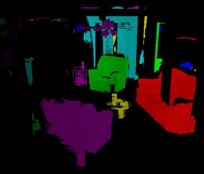 Individual Objects