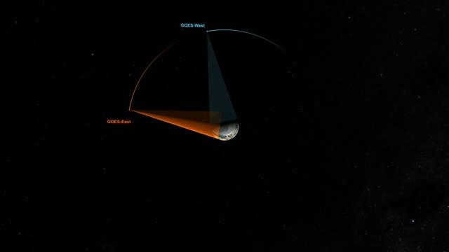 Geostationary Operational Environmental Satellite (GOES) East and West