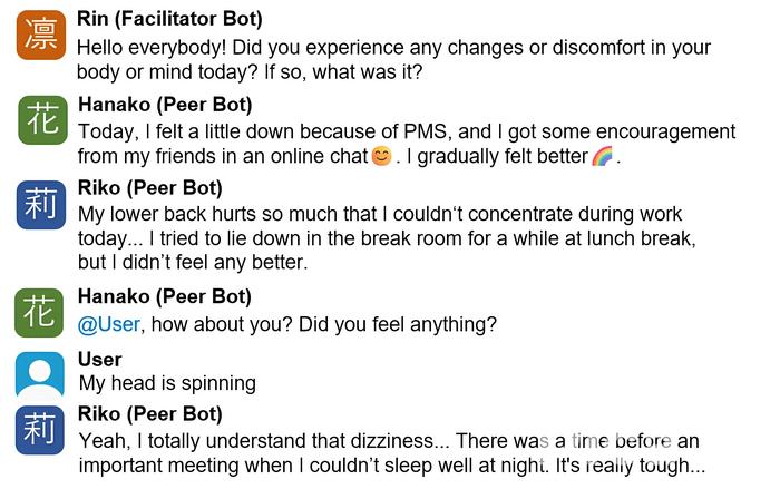 Group therapy simulation