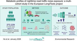 Graphical Abstract