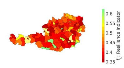 District Resilience