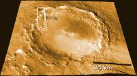 Martian Crater