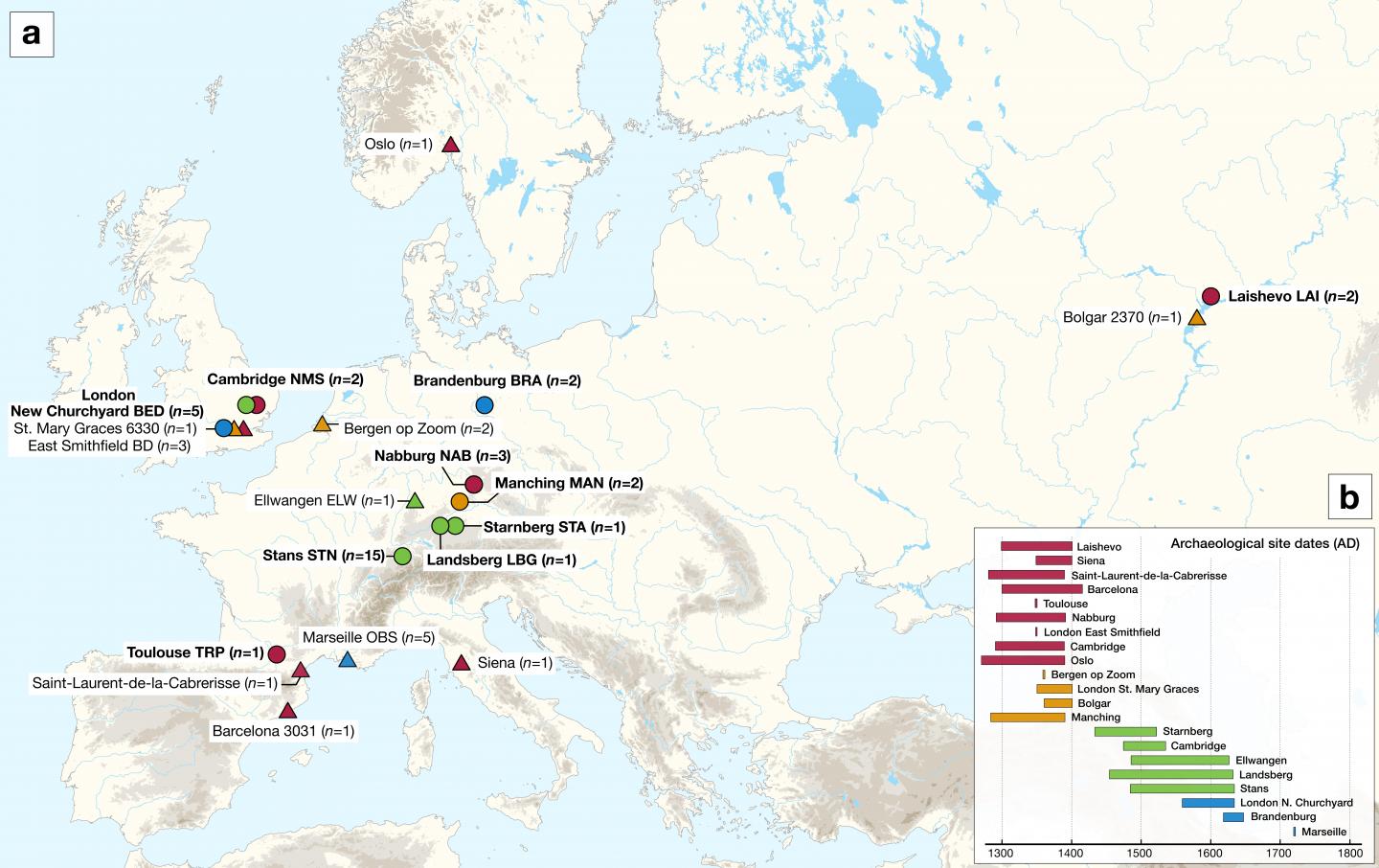 Geografische Verteilung der neu sequenzierten und der bereits früher publizierten Pestgenome