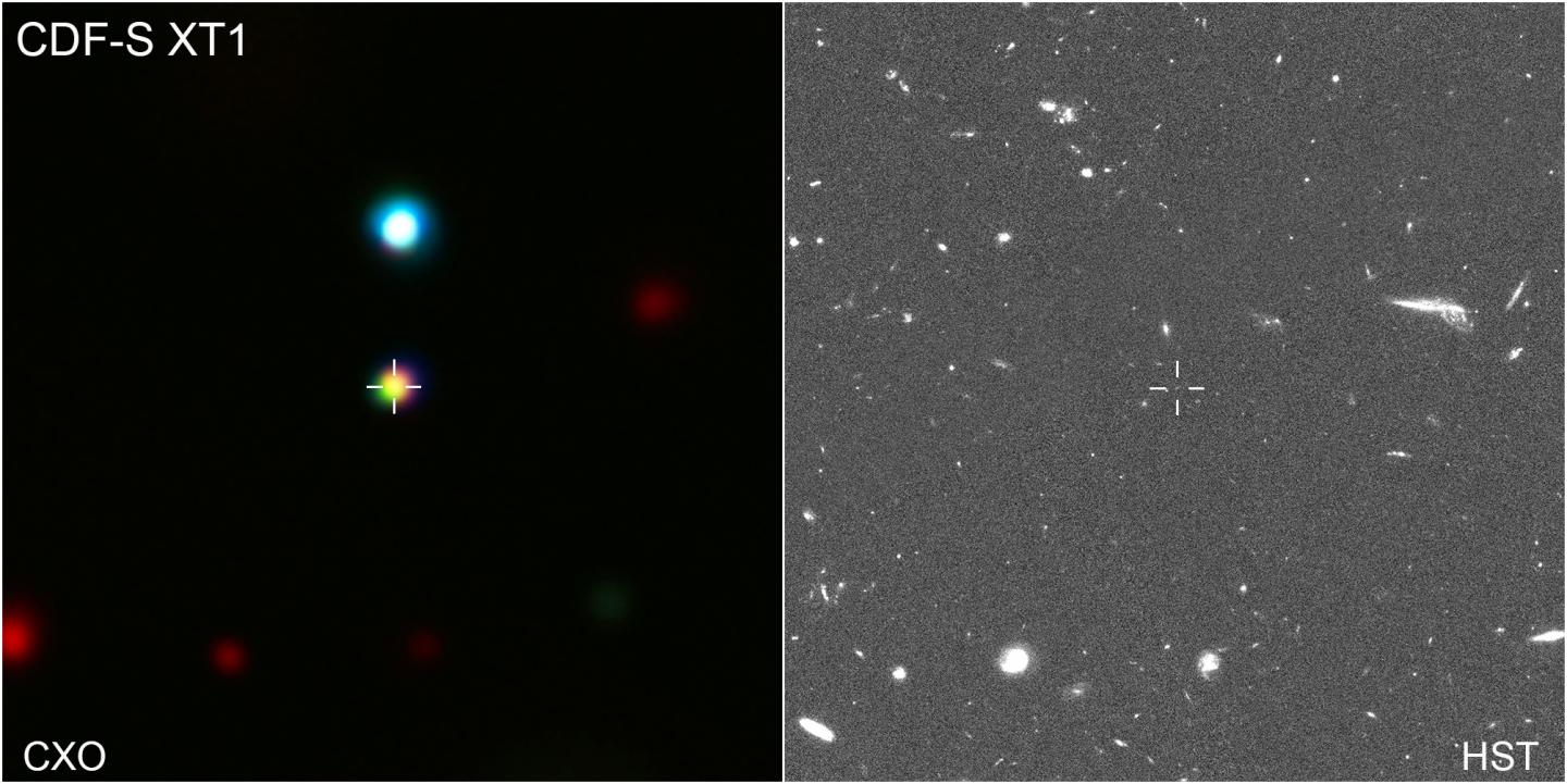 Animation of CDF-S Transient