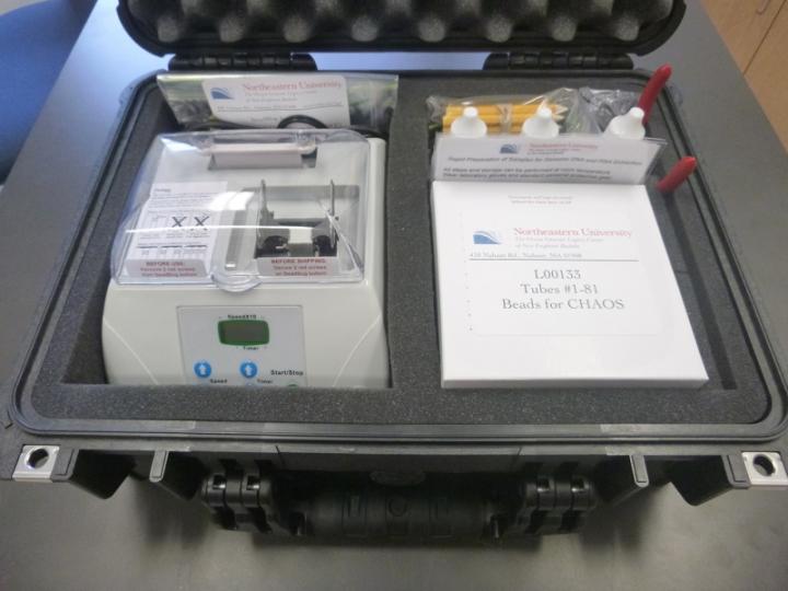 OGL Kit