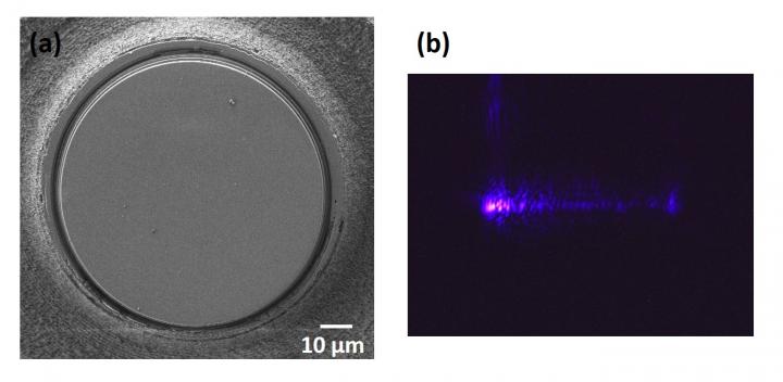 Microresonator