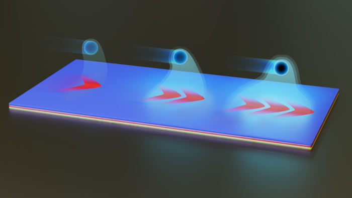Illustration of the experiment