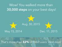 Positive Social Comparison Example