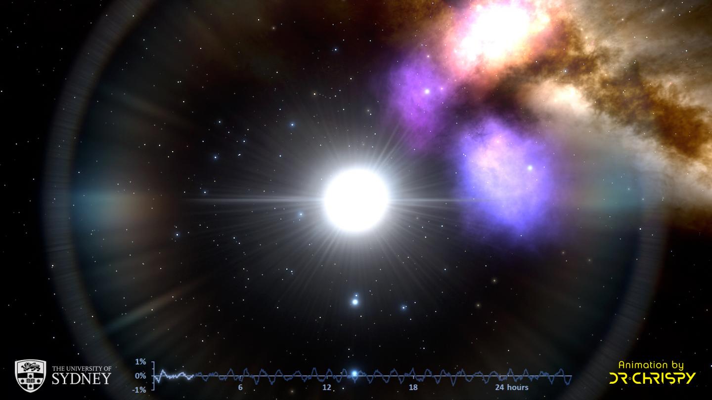 Photo of Stars Analyzed in the Study