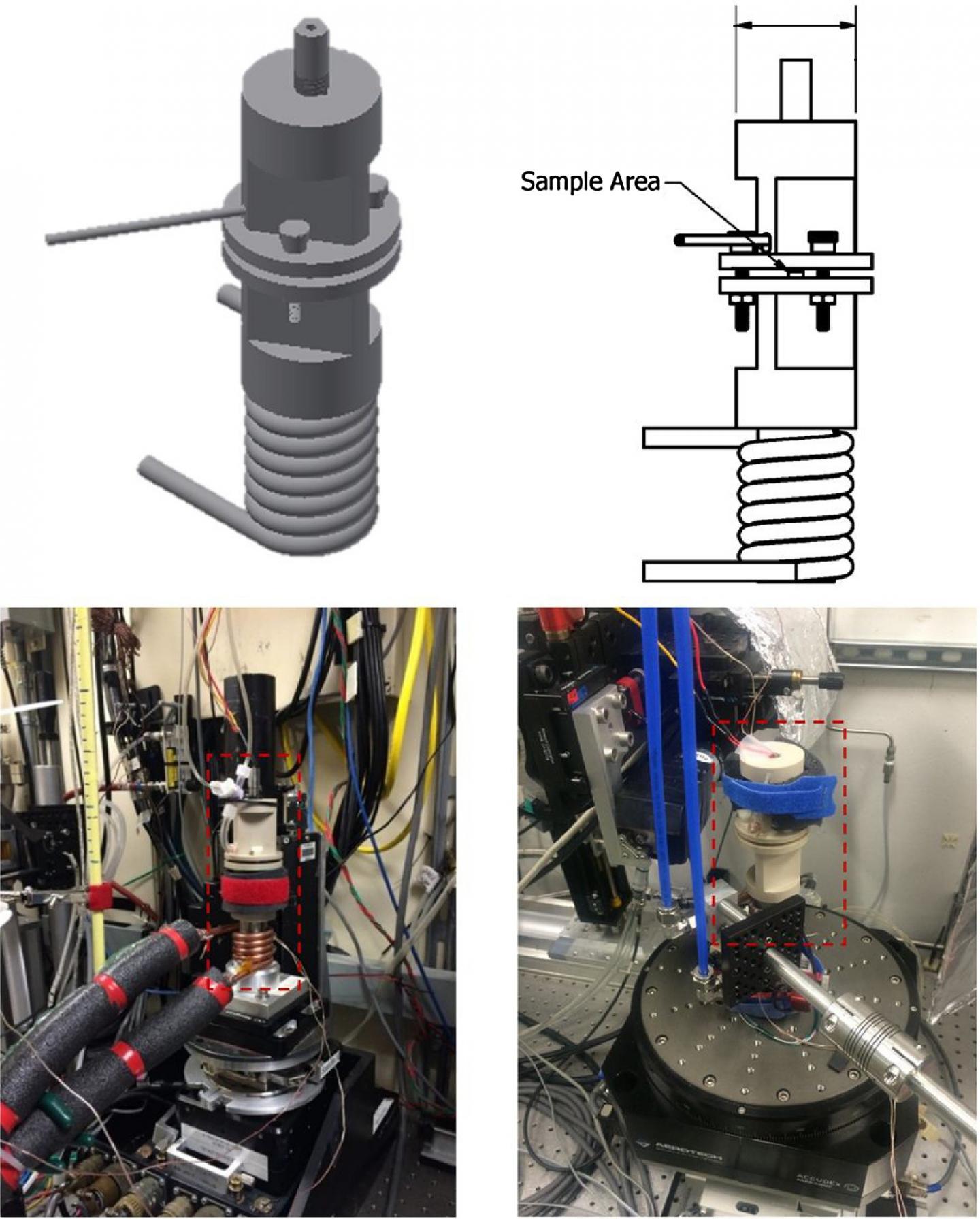 X-ray Setup for Fuel-Cell Experiments