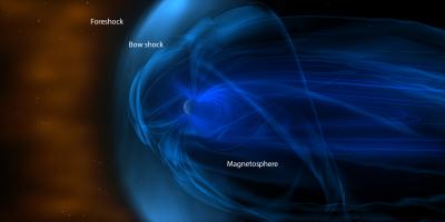 The Magnetosphere