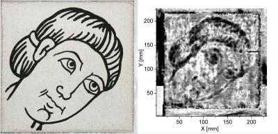 Detective Work Using Terahertz Radiation
