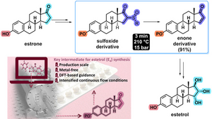 IntIntensified preparation of a key enone intermediate toward estetrol