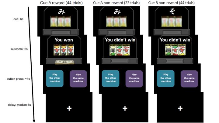 Slot Machine Game