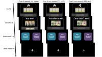 Slot Machine Game