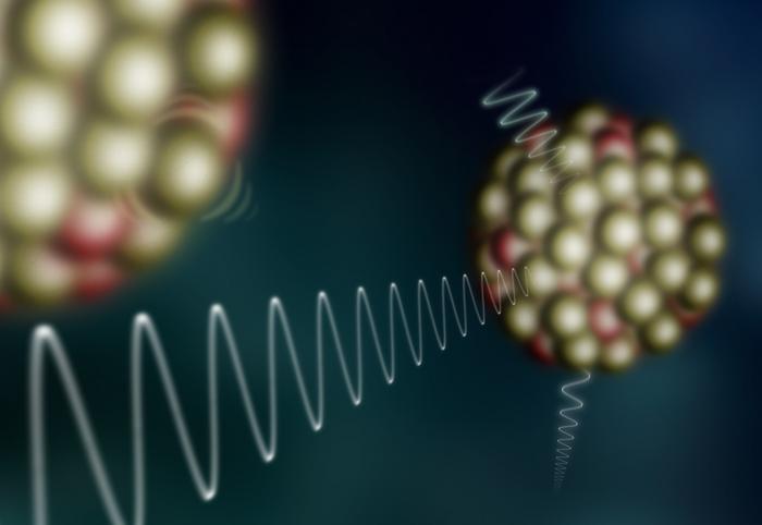 Gamma radiation emissions by the pygmy neutron skin resonances of excited atomic nuclei