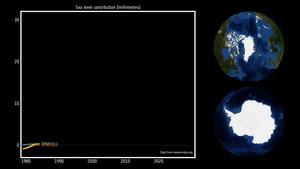 Sea level contribution data from IMBIE; Ice sheet elevation change from satellite altimetry (Centre for Polar Observation and Modelling)
