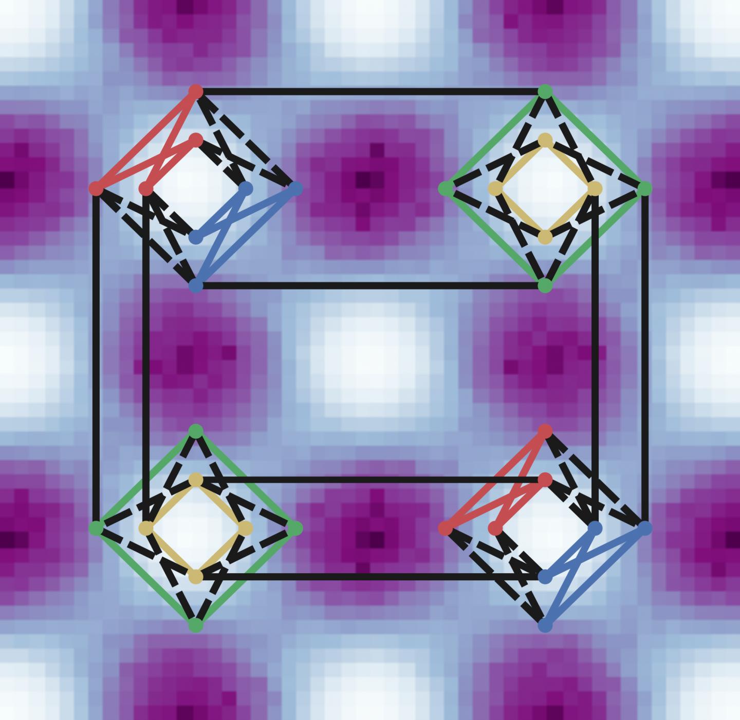 Sample material simulation