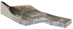 Cape_Nukshak_3D_Radar_Profile