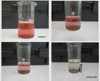 Particle Dissolution